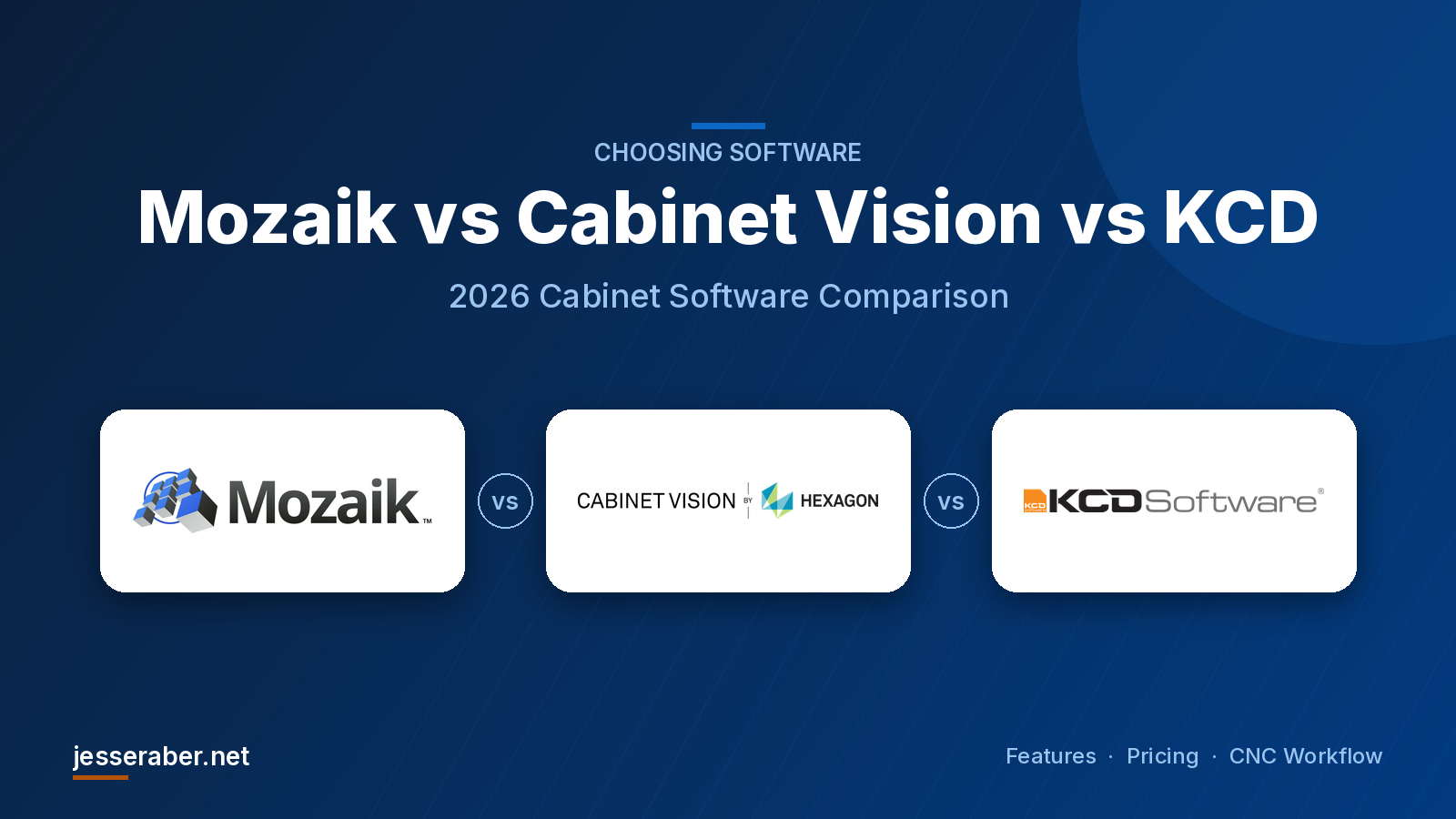 Mozaik vs Cabinet Vision vs KCD: Best Cabinet Software for CNC Shops (2026 Guide)