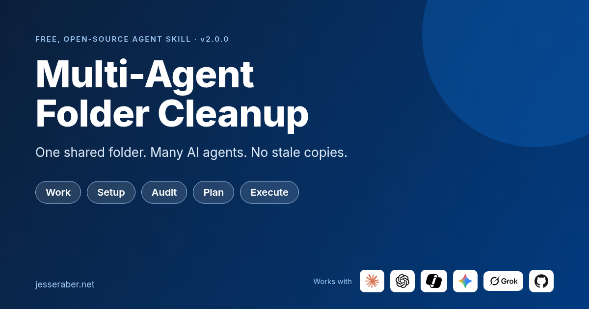 Multi-Agent Folder Cleanup: Agent Skill for Shared Folders